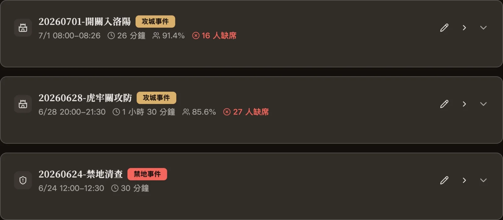 戰役列表：每場攻城與禁地事件的時間、參與率與缺席人數