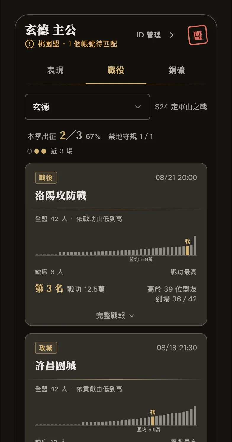 LINE 內的個人戰役頁：本季出征次數與近三場的全盟排名